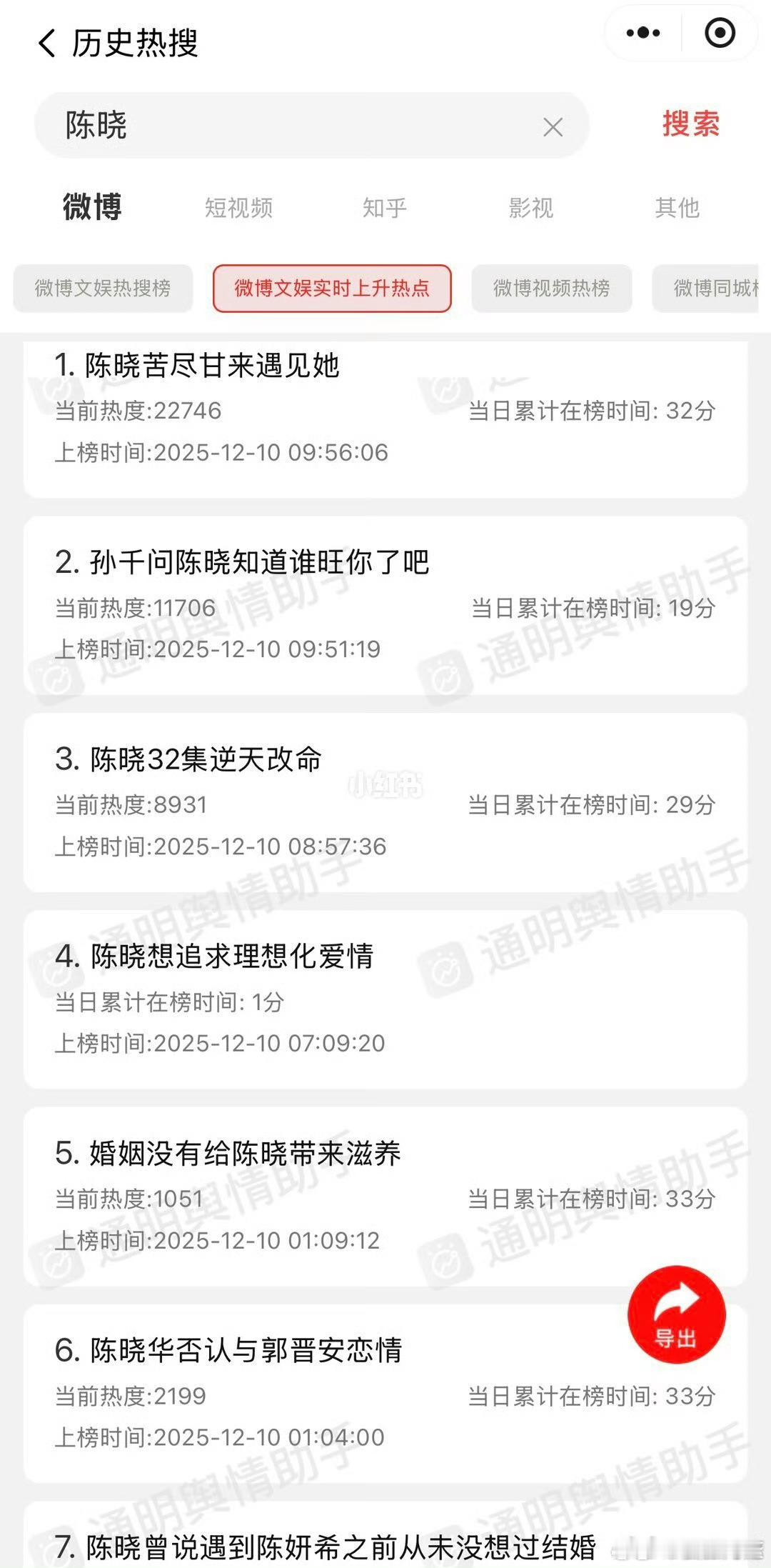 陈妍希和陈晓给我的感觉像是中国版的宋仲基宋慧乔这个纯恨啊 