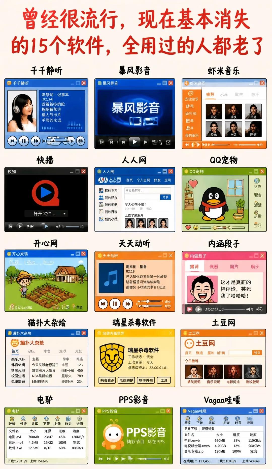 曾经很流行，消失的15个软件