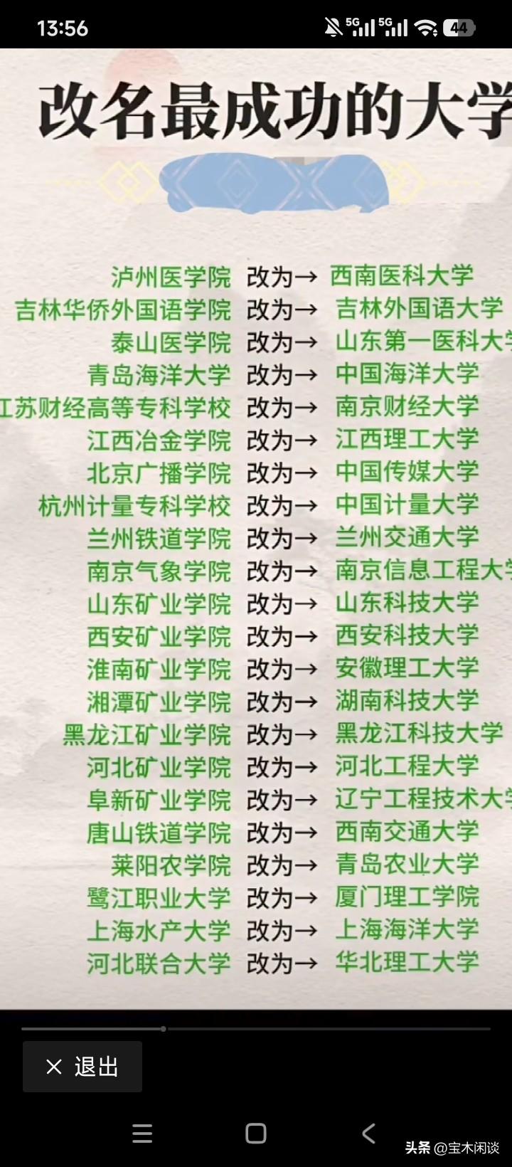 对于高校改名，很多人都持质疑甚至是否定的态度。但我们也不得不承认，有时候，改名确