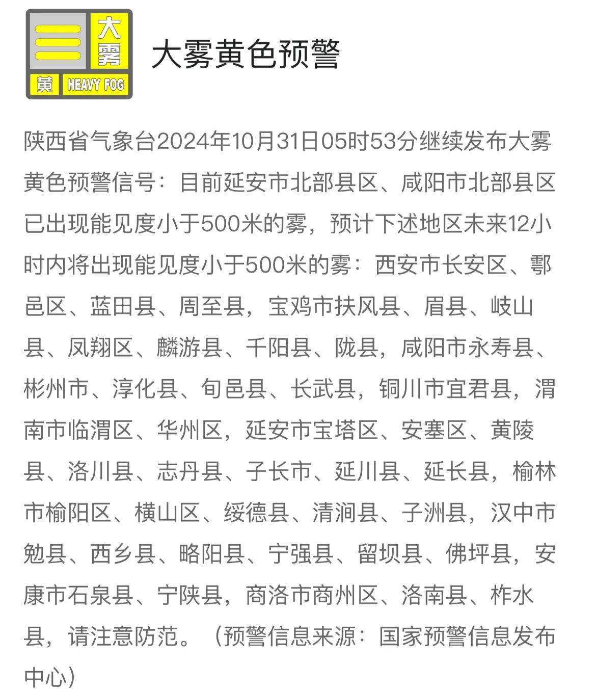#天气预警# 陕西省气象台继续发布大雾黄色预警信号。