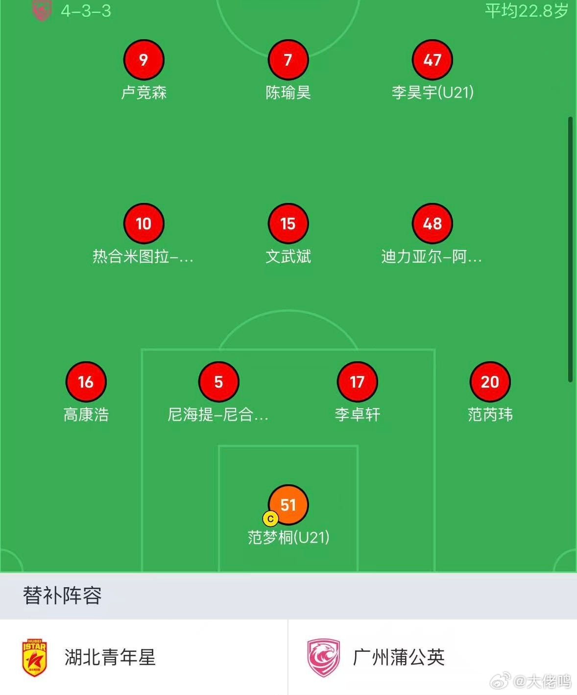 广州蒲公英首发名单如下，至于是不是433的站位要一会比赛再看，阵容里有5名球员是