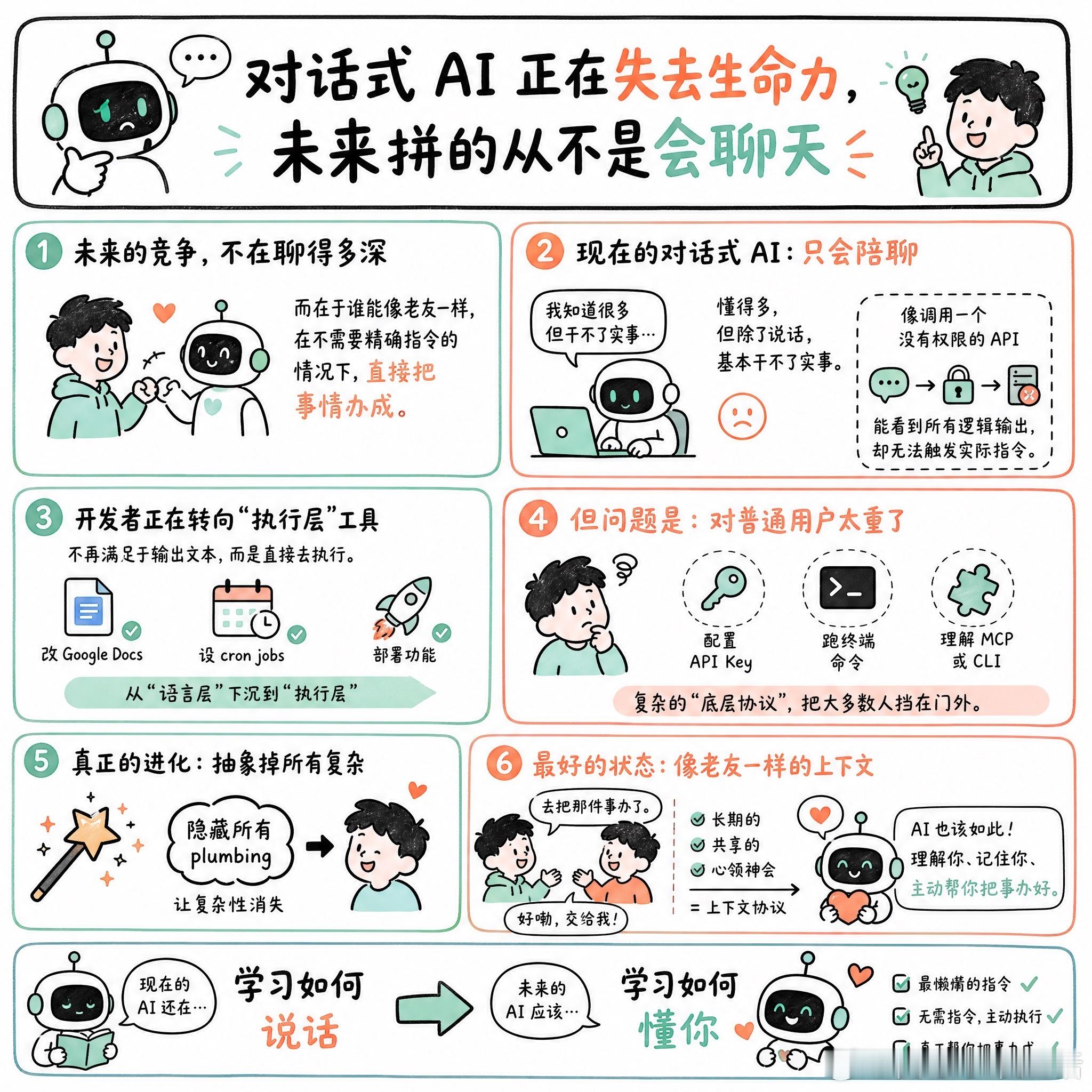 【对话式 AI 正在失去生命力，未来拼的从不是会聊天】快速阅读：对话式 AI 正