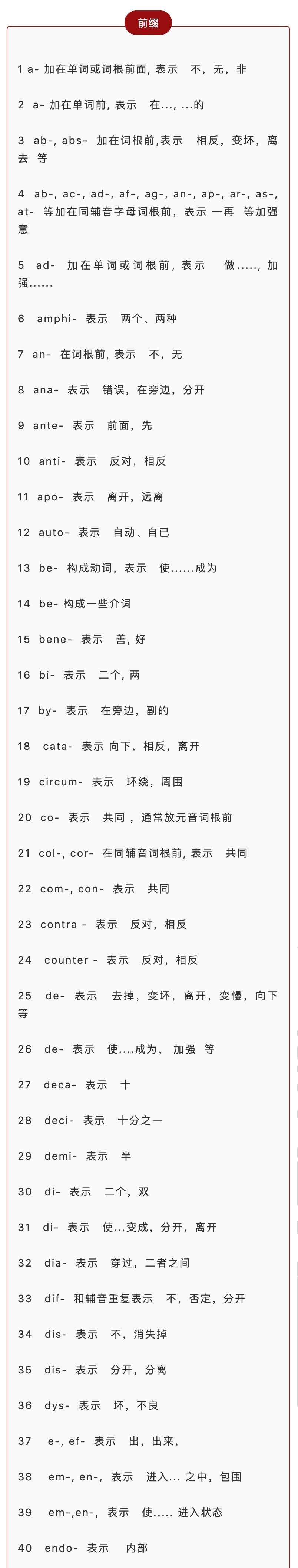 328个英语单词最常用的前缀后缀，超实用 ​​​