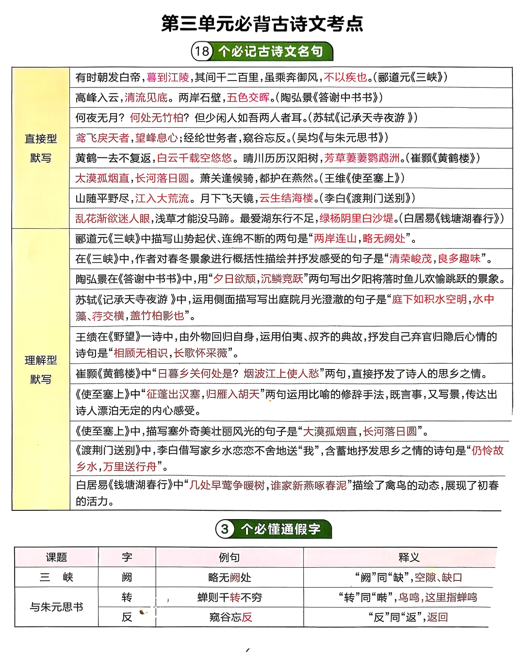 八上语文｜期末考前速记～