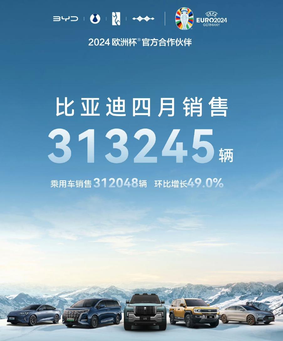 劝你现在不要买比亚迪！！

别看荣耀版价格已经很低，但我从线下店打探到的消息来看