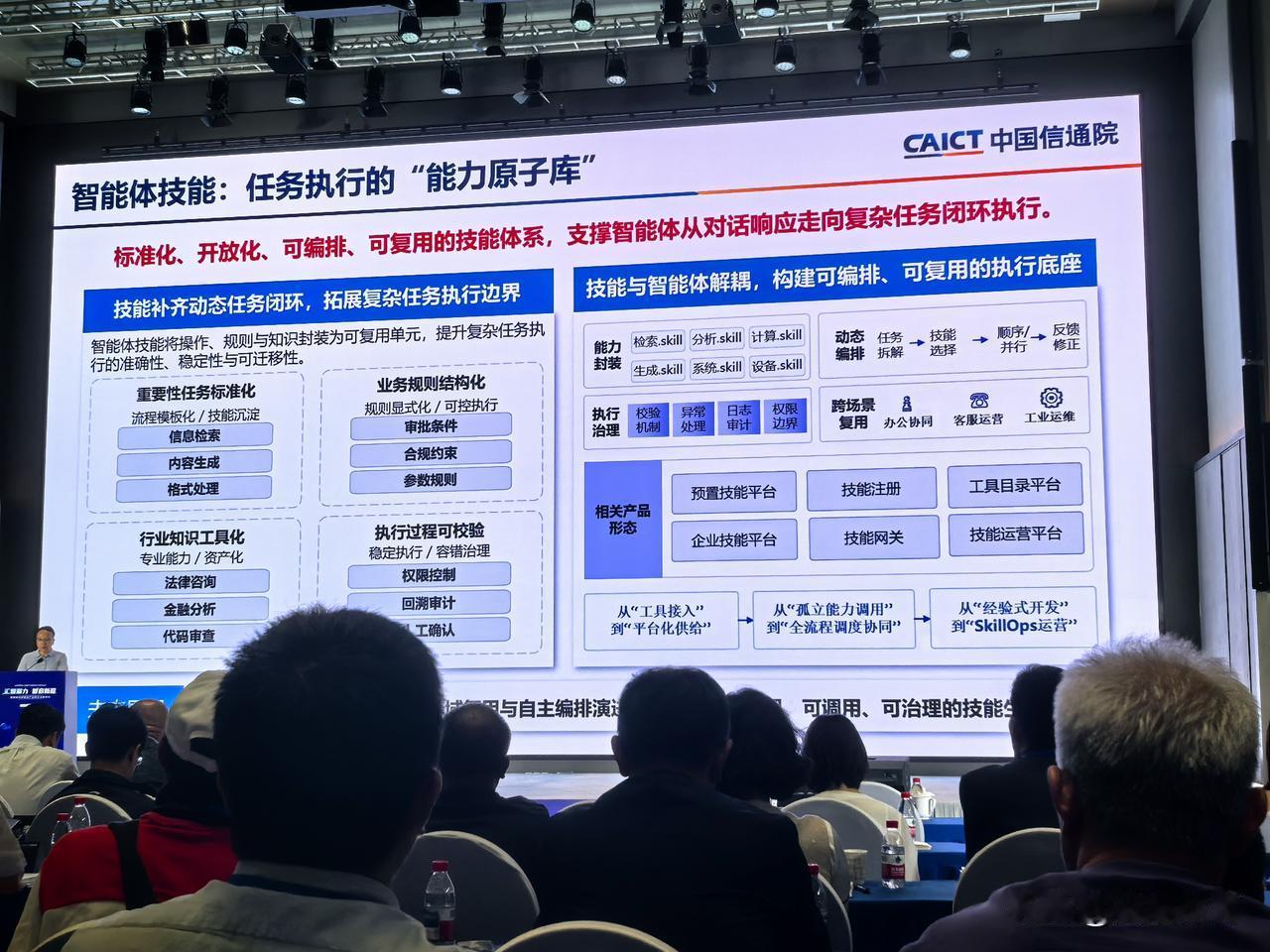智能体技能：任务执行的"能力原子库"——
标准化、开放化、可编排、可复用的技能体