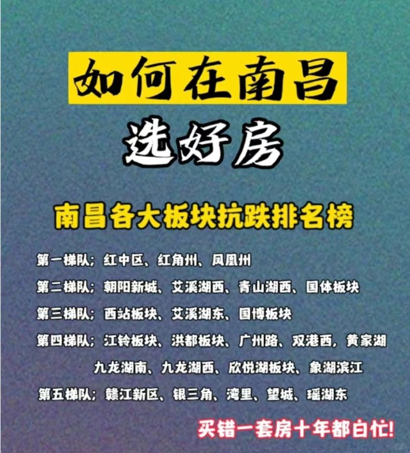南昌买房怎么选
