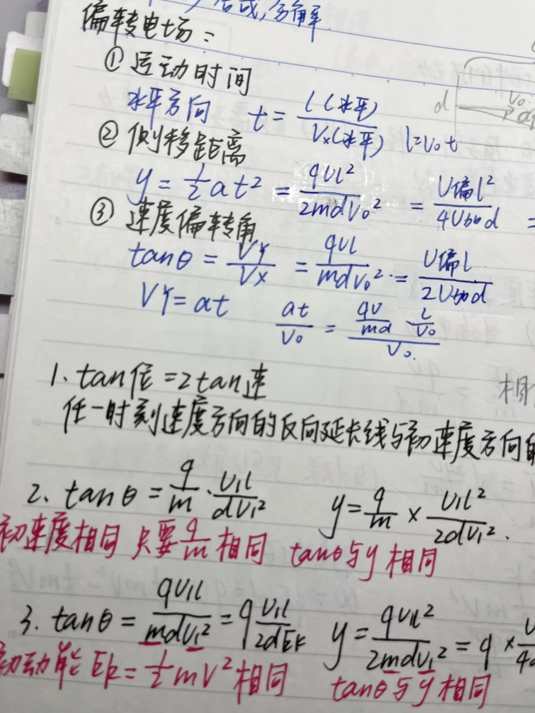 高二|物理 搞懂这些稳进前十（一）