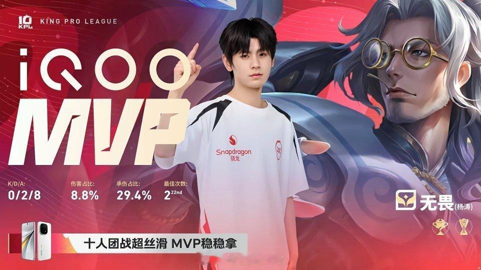无畏首轮带队全胜通关🍑无畏达成3500助攻 🎉恭喜无畏带队全胜锁定S组🧱?