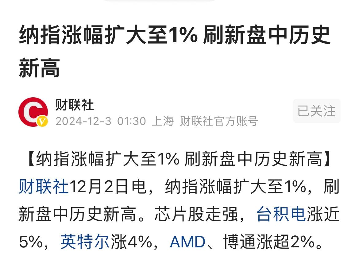 美国纳斯达克指数盘中再创历史新高。半导体芯片公司台积电涨幅5%，英特尔涨幅4%，