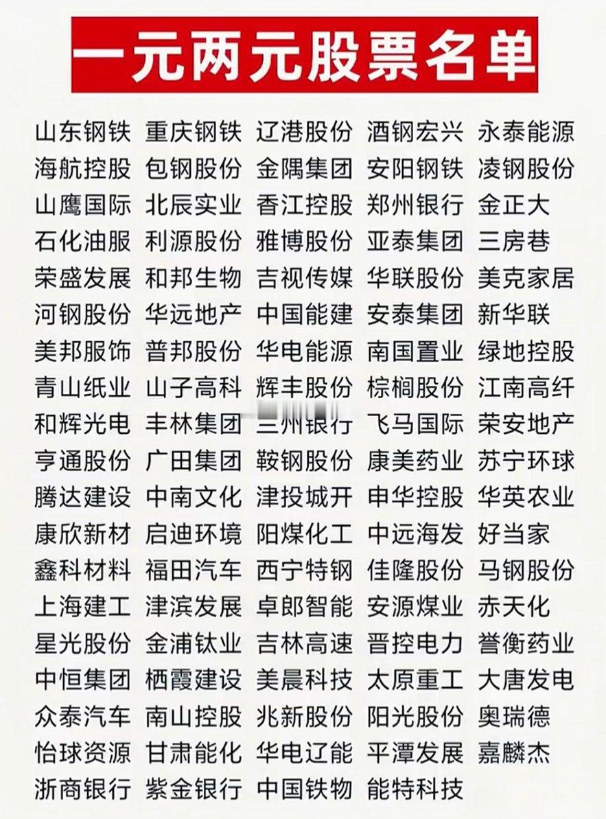 A股牛市期间炒的低价题材概念股，建议收藏！ ​​​