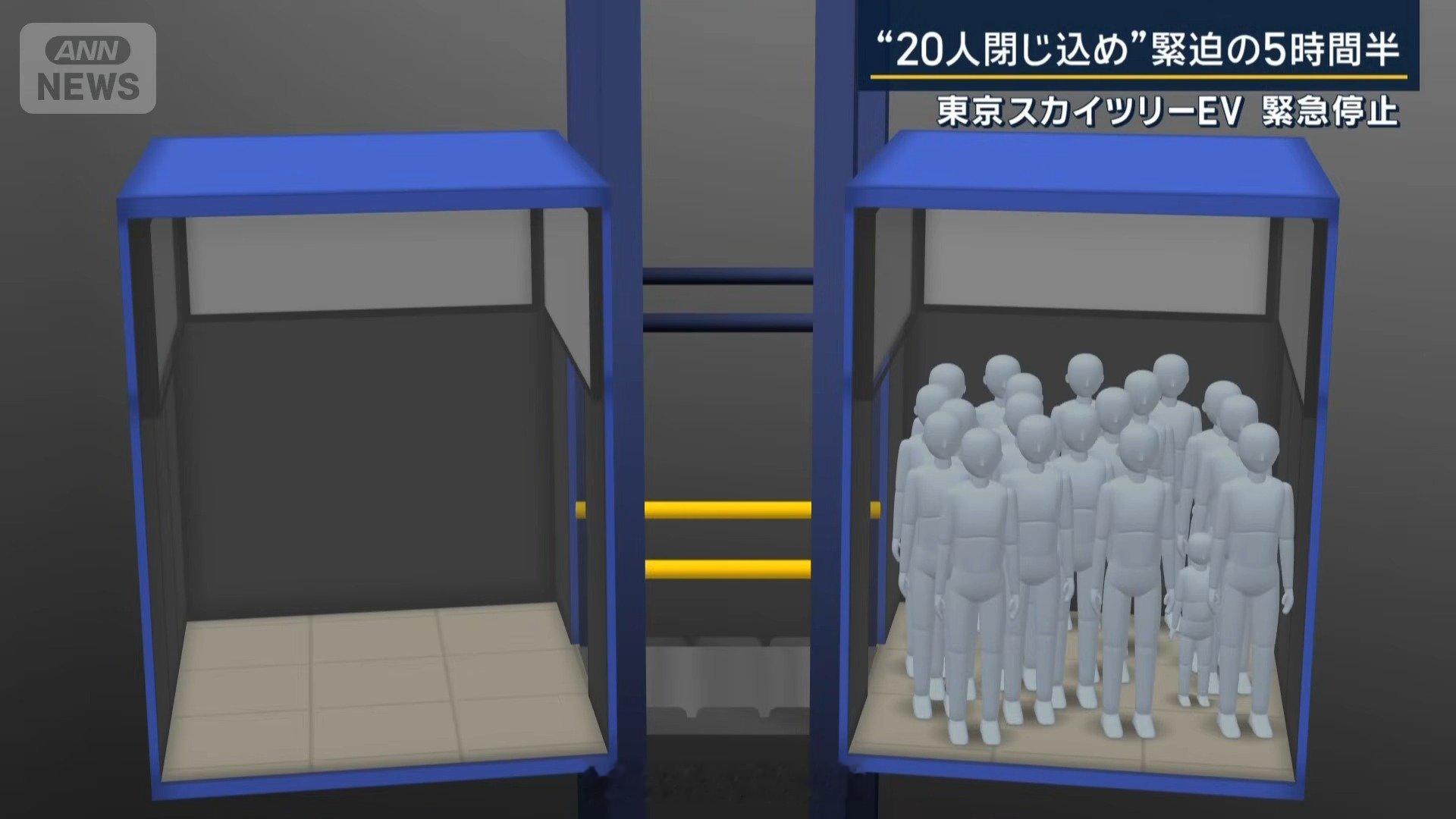 位于日本东京的知名地标东京晴空塔 Tokyo Skytree 在22日晚间发生严