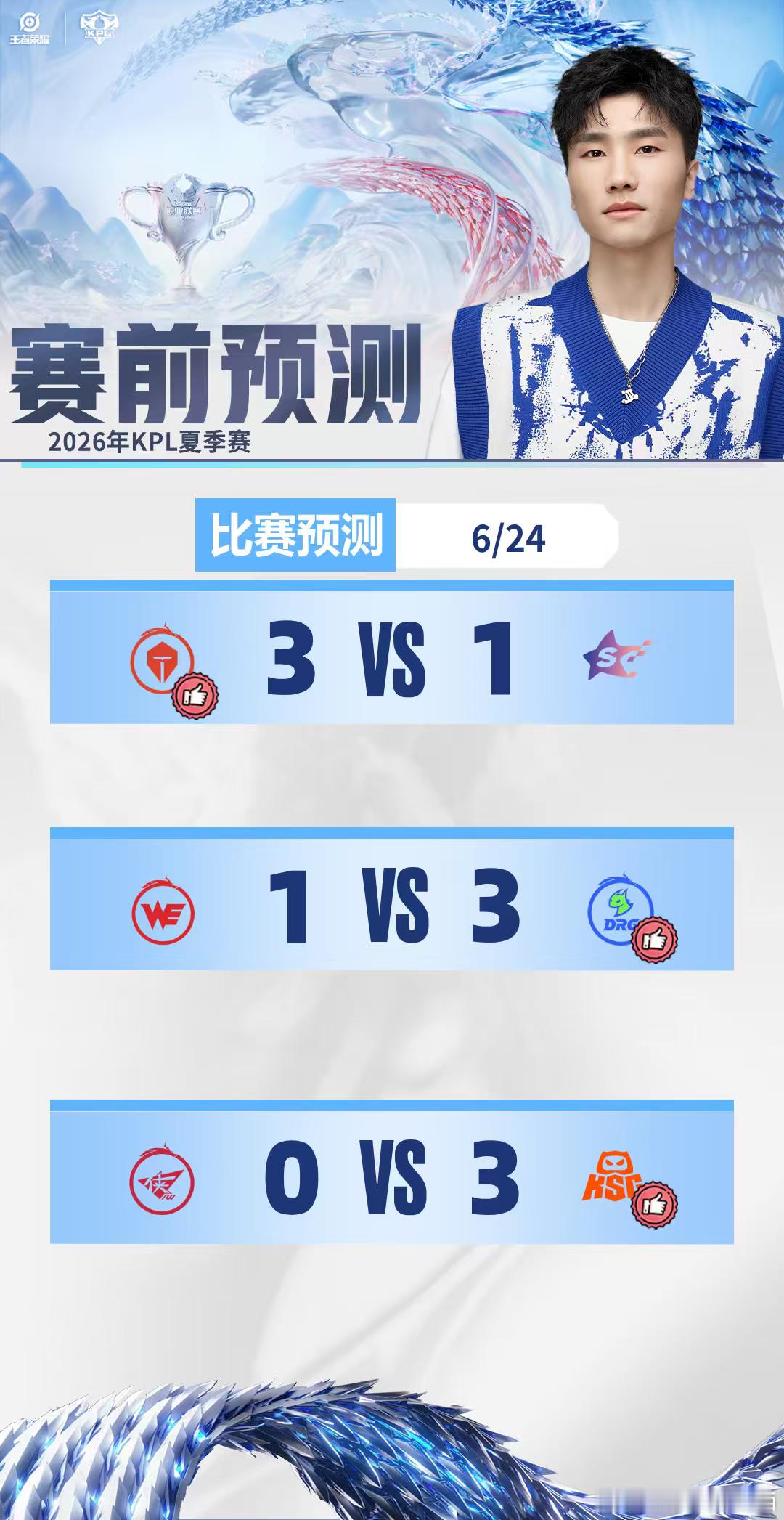 sviper潇洒2026kpl夏季赛 新的一周，新的预测～ 