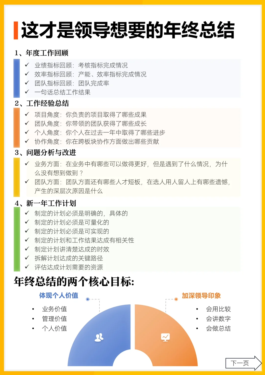 ✍️这才是领导想要的年终总结