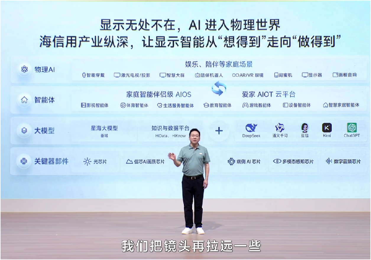 海信 JUOS 行业首发了小聚识人、小聚问屏和小聚智搜等三大能力，还有小聚音画大
