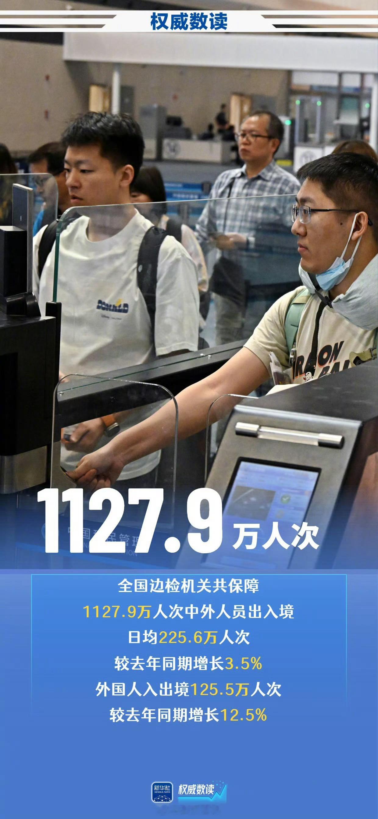 五一假日图景尽显中国活力五一假期多项数据创新高全社会跨区域人员流动量超15亿人次