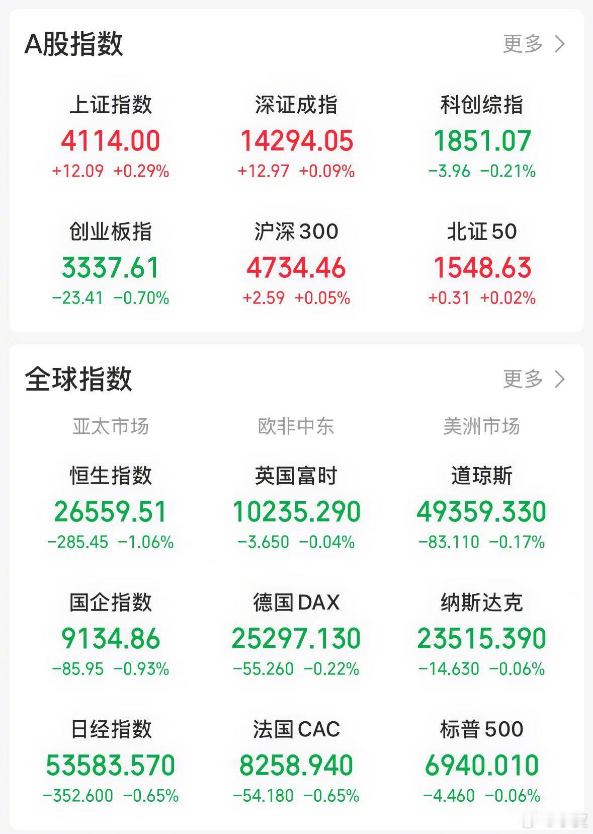 【今日看盘】A 股今天盘中三次跳水，每一次均与宽基 ETF 巨量砸盘密切相关。无