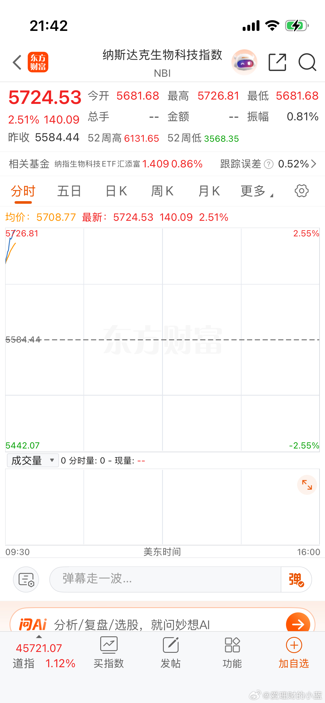 美股暴涨明天稳了？