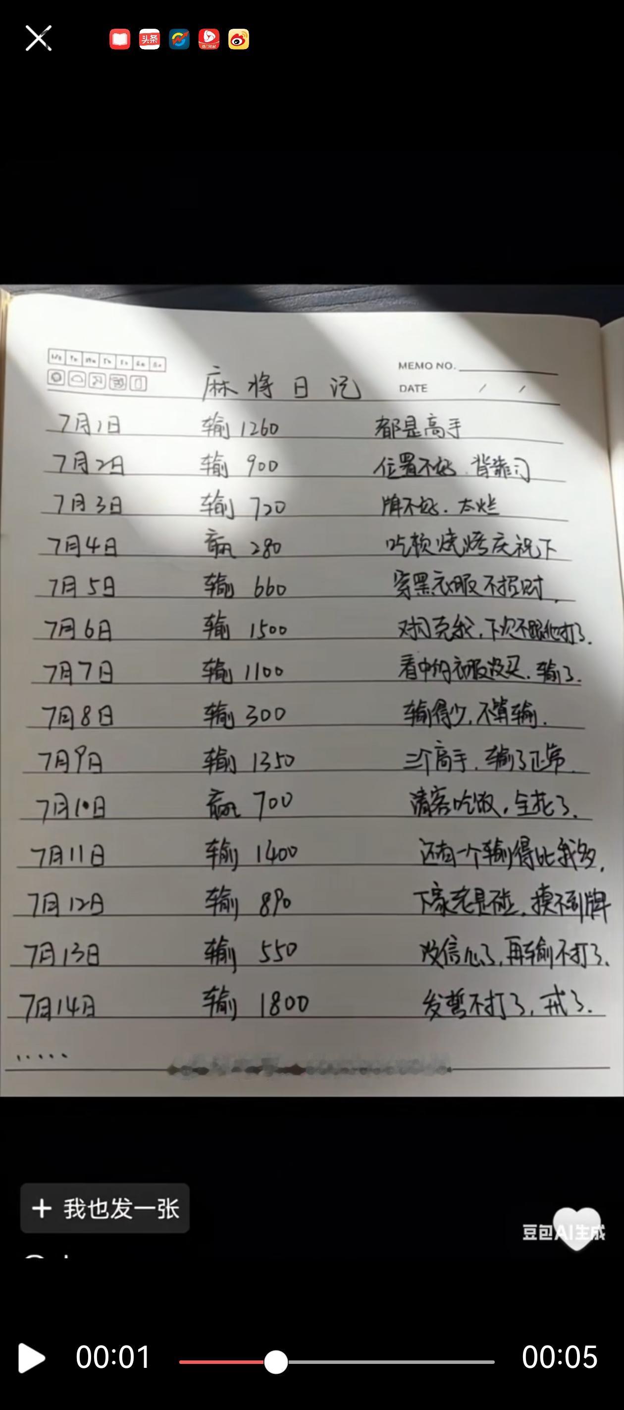 老婆打麻将输多赢少还写打麻将日记，这要的女人要不要“退货”？
偶尔发现老婆写的的