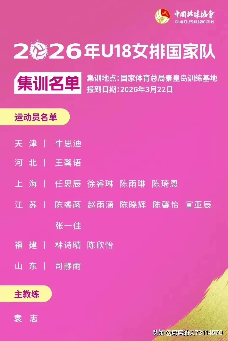 江苏女排为何成为国手大户?江苏U系列女排和成人女排之所以能成为国手大户，是切合实