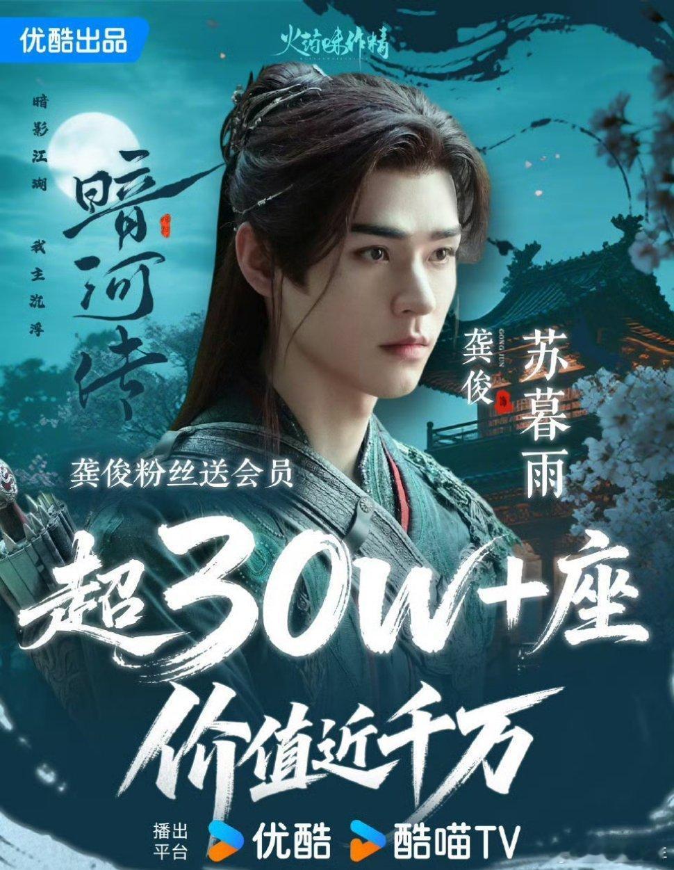 龚俊暗河传粉丝云包场龚俊新剧粉丝云包场  龚俊《暗河传》粉丝送30万+云包场，这