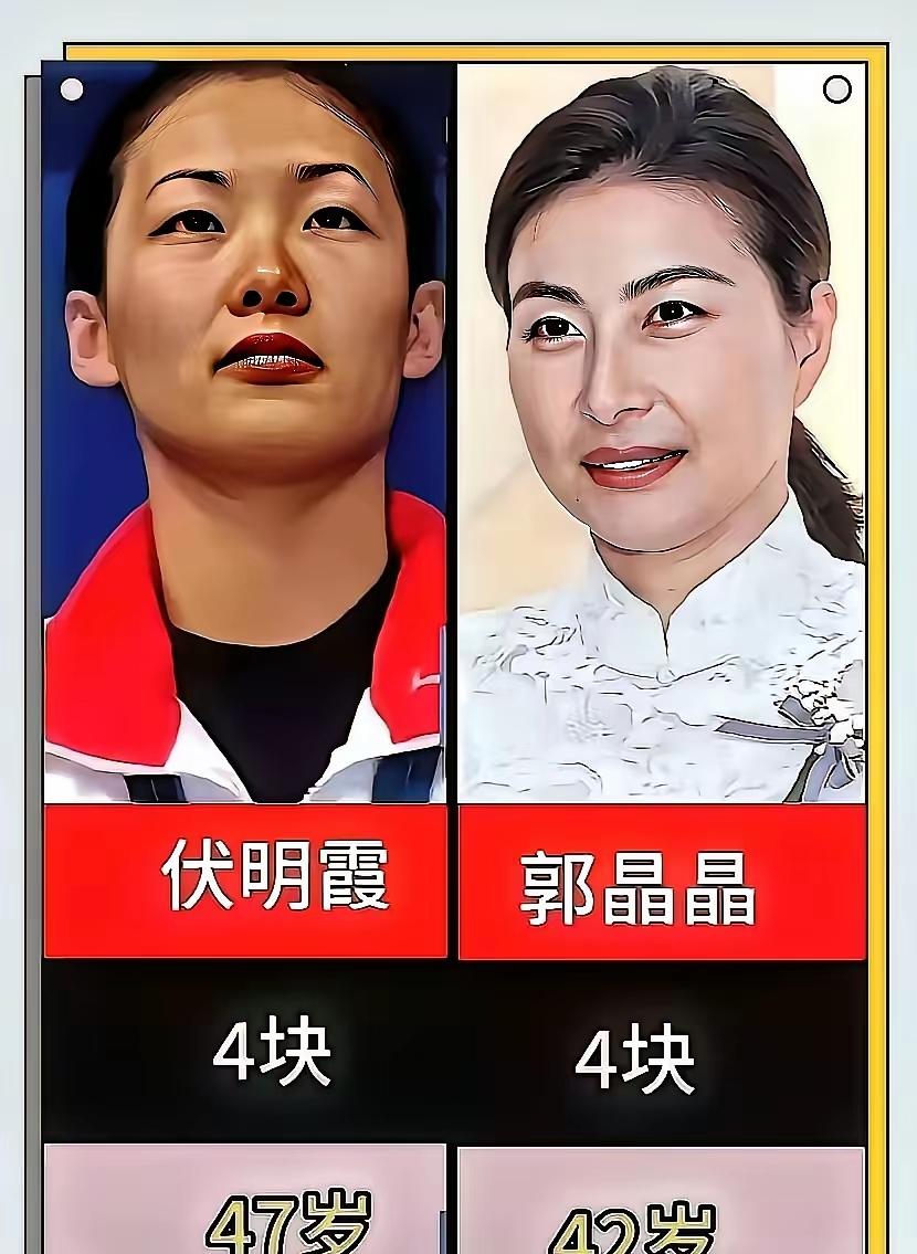 谁能想到！奥运五金陈若琳，金牌数量超过郭晶晶。
人美话不多，埋头苦练，金牌拿到手