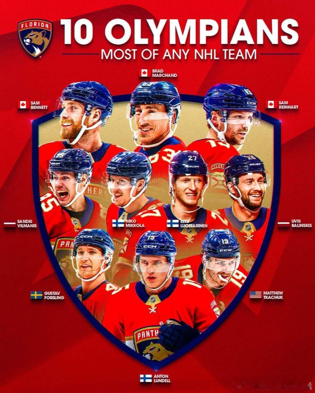 🏒在冬奥赛场上的斯坦利杯冠军阵容NHL零距离 2026米兰冬奥会  cr：NH