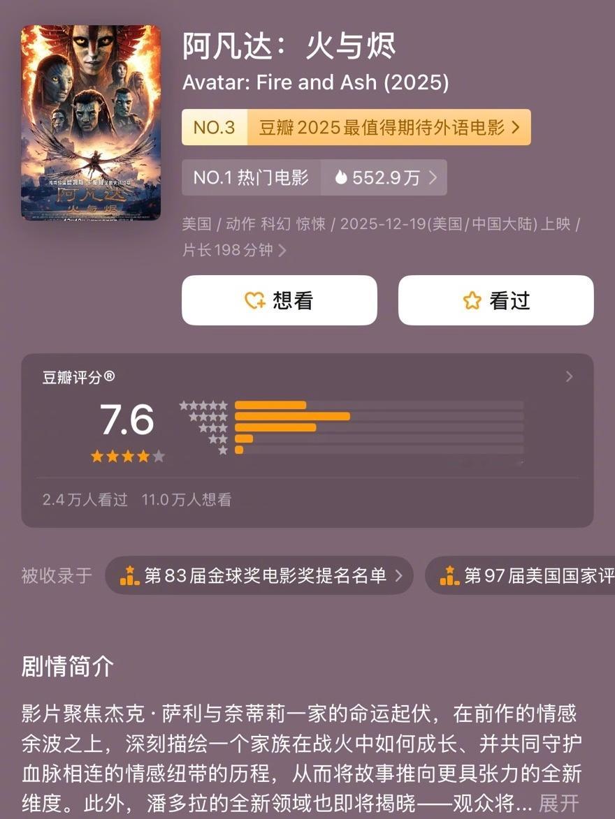 《阿凡达3》某瓣开分7.6，三部最低，10分制大家能给多少？阿凡达3
