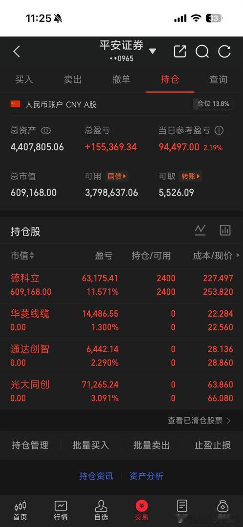 所有短线股票已清仓，一会想要跟上千里马的老铁点个免费的赞， 