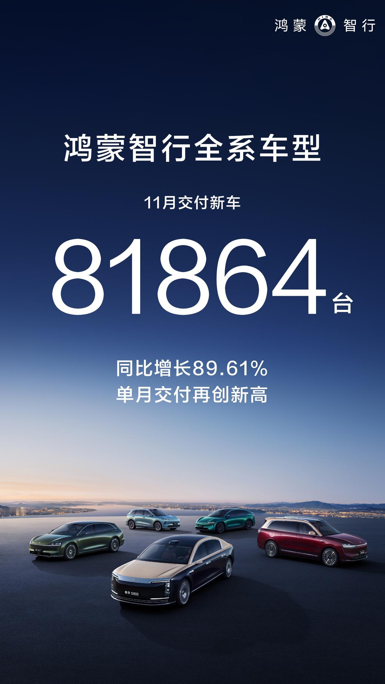 11月交付81864辆？鸿蒙智行有点“疯”啊！刚刚，鸿蒙智行官方发布了2025年