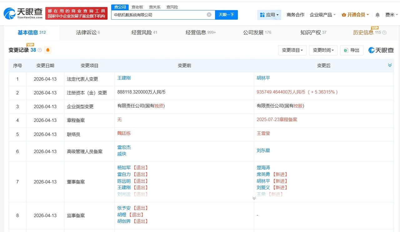 中航机载系统公司增资至约93.6亿

天眼查App显示，近日，中航机载系统有限公