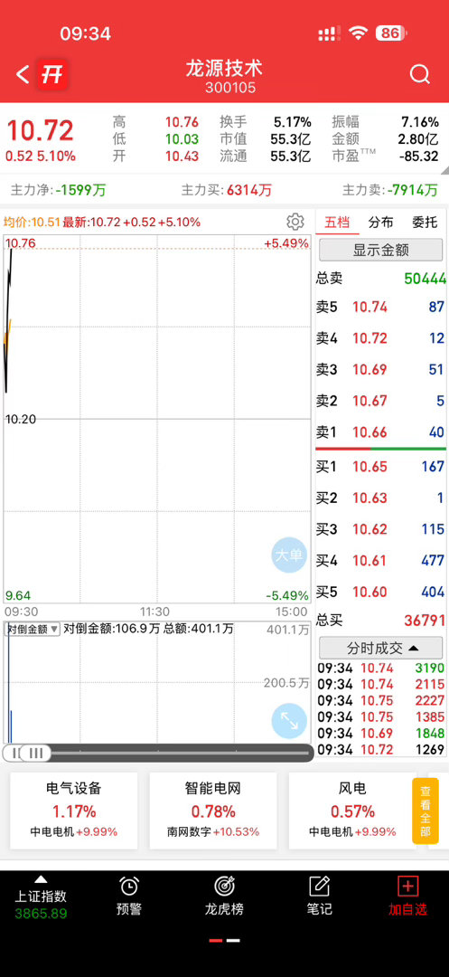 今天很猛，加速了，稳的朋友记得落袋