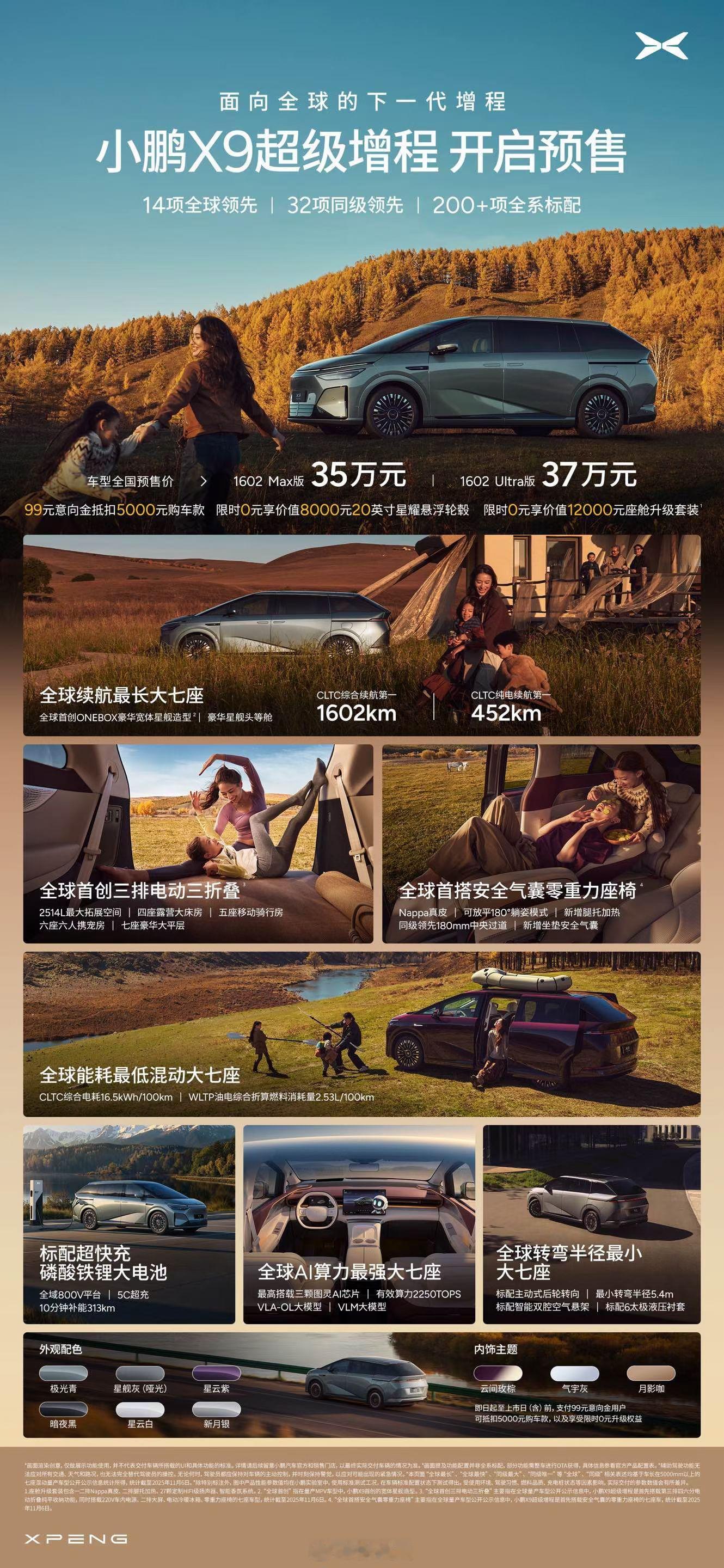 一张图看透透小鹏X9，卖点都在这了 ​​​