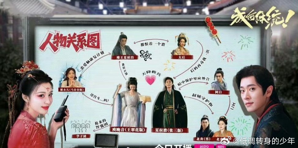 王楚然丞磊主演《成何体统》今晚七点起马来西亚Astro QJ 电视频道首播