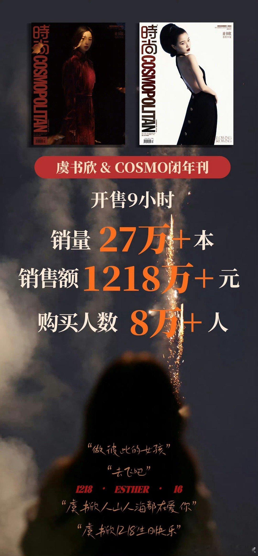 虞书欣[超话]  虞书欣COSMO杂志10分钟销售额破500w+  虞书欣COS