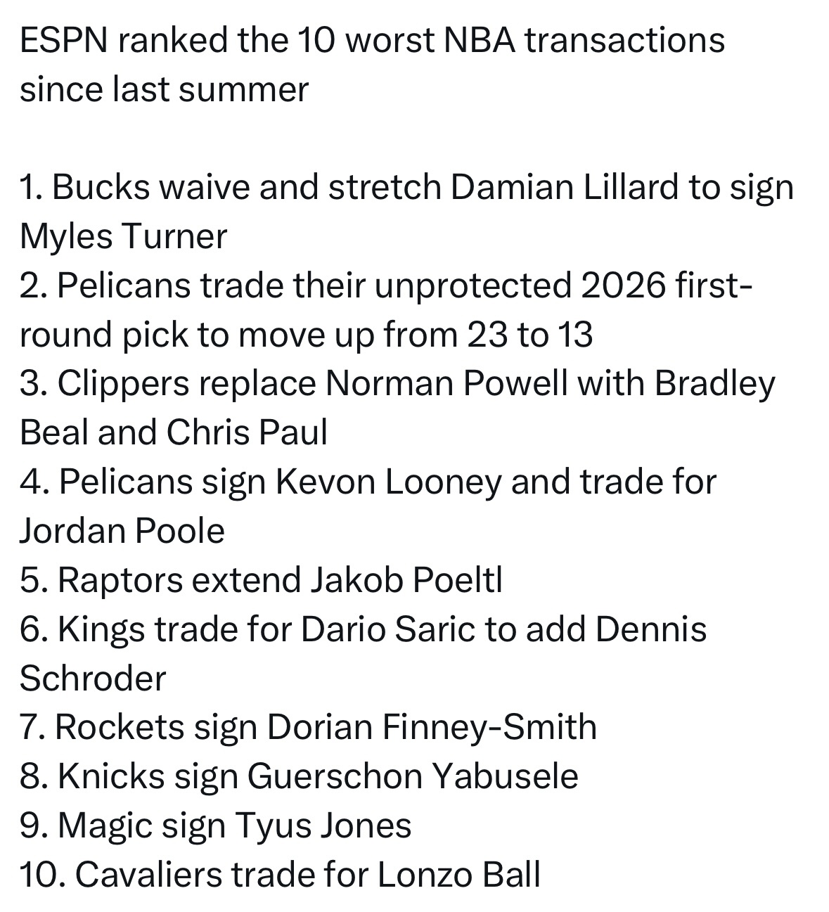 ESPN评选去年夏天以来NBA十大最差交易：1. 雄鹿裁掉并延伸支付利拉德合同，