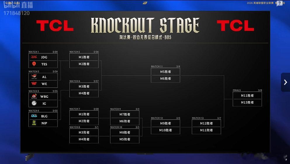 LPL淘汰赛选队仪式第一赛段淘汰赛赛程如下：2026LPL第一赛段2026LPL