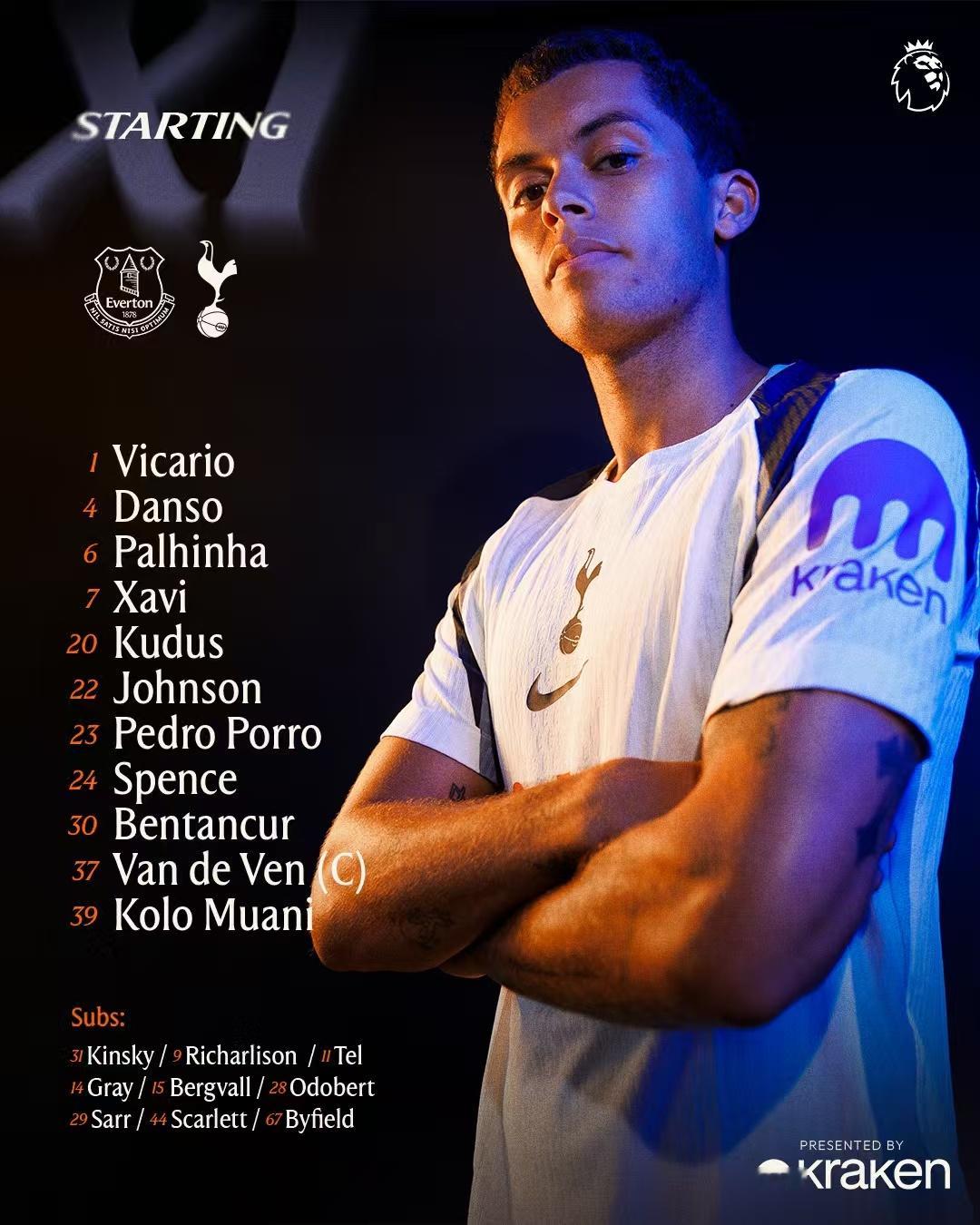 今日首发 🇮🇹维卡里奥🇦🇹丹索🇵🇹帕利尼亚🇳🇱西蒙斯🇬🇭库杜