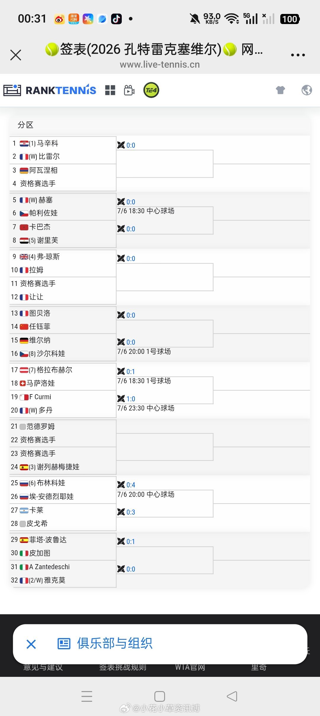 小花小草资讯  【孔特雷克塞维尔WTA125】女单正赛签表任钰菲🇨🇳 vs 