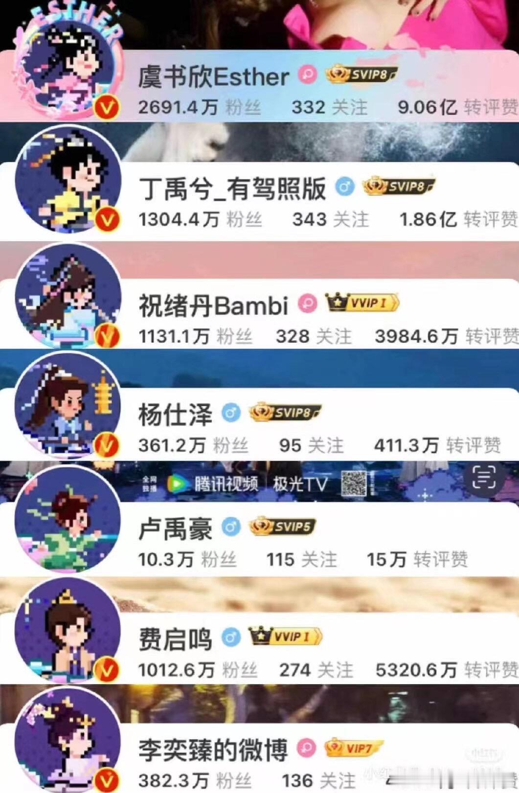 丁禹兮[超话]原来拼豆是永夜星河带火的 当年剧宣名场面还记得吗？丁禹兮的拼豆胸针