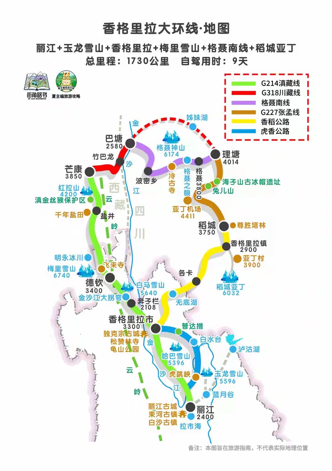 1730公里9天！房车跑完香格里拉大环线，这才是滇川西的天花板，
很多人想走滇川