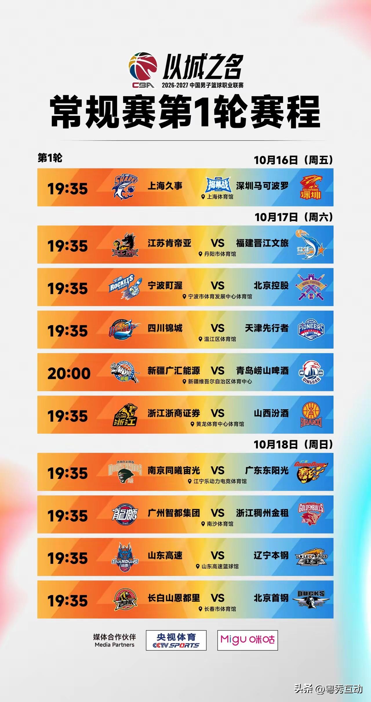20261016CBA2026/2027CBA开幕大战
上海久事vs深圳马可波罗