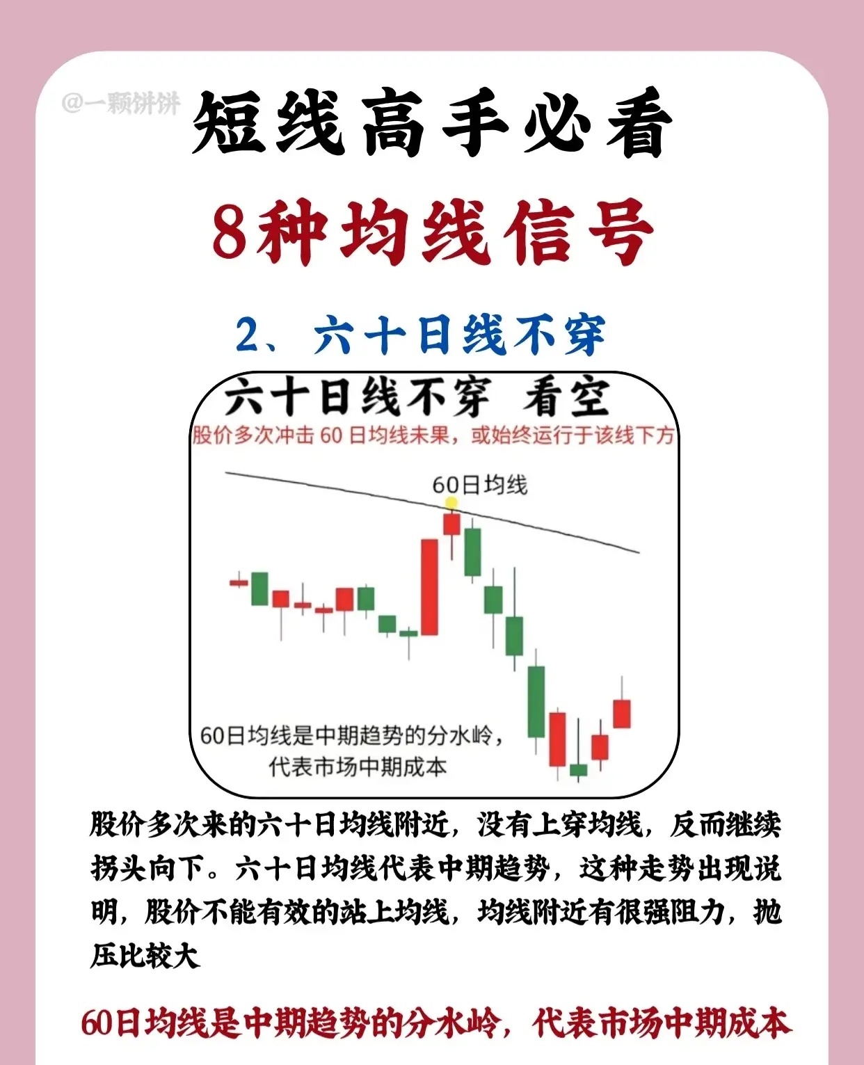 📈 短线高手必看：8大经典均线信号解析1️⃣ 五日线不跌破 → 看多信号形态特
