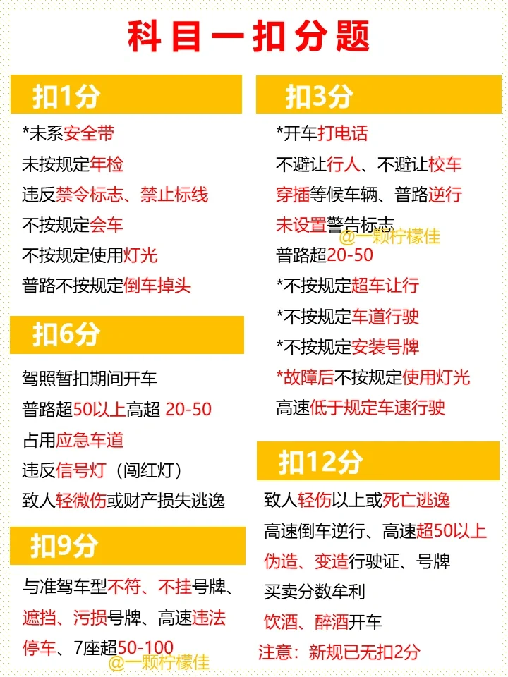 科目一懒人速记口诀❗99分一把过也太强了吧