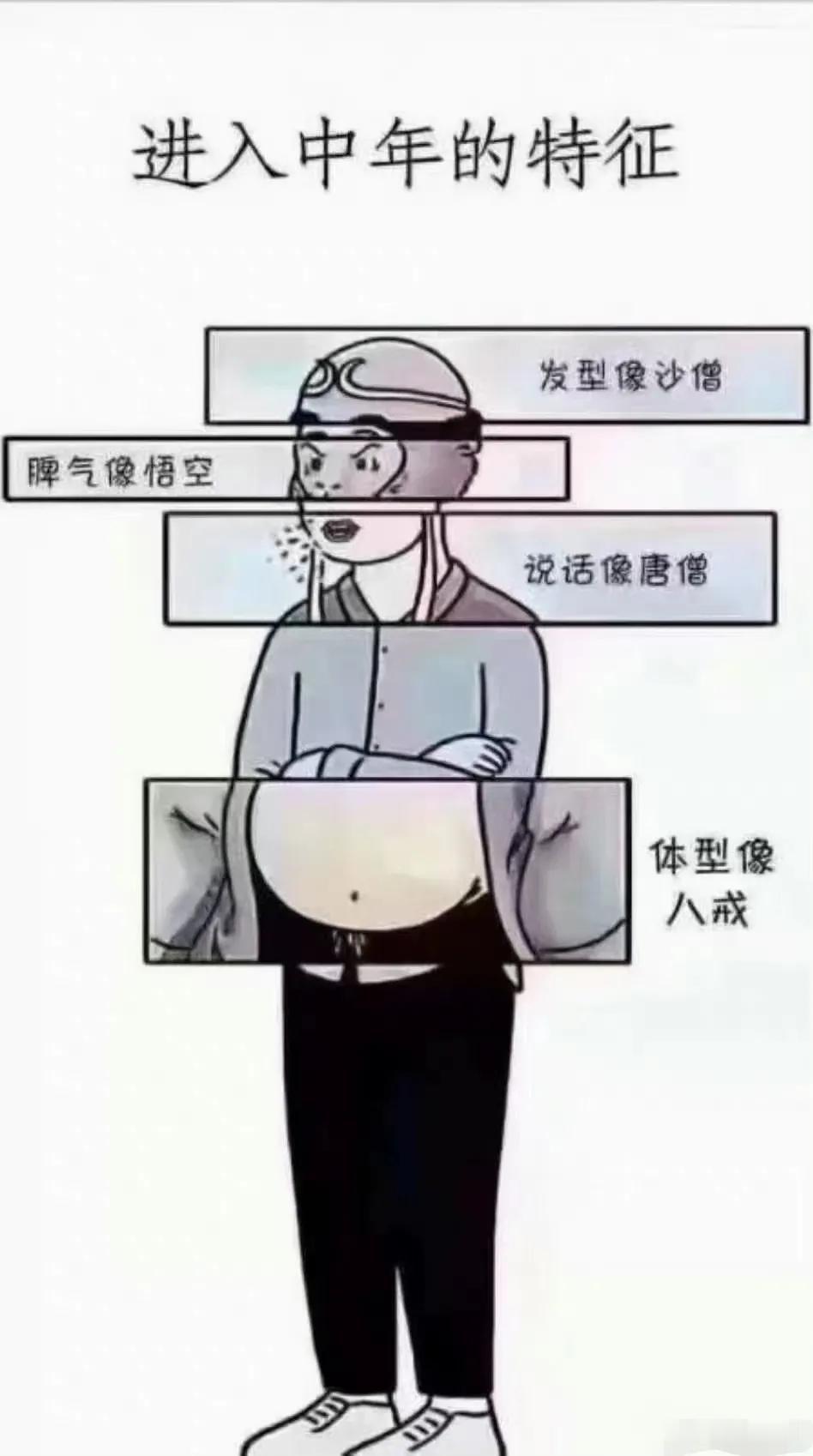 人到中年，如果不注重健康，不管理自己，用不了几年，你一个人，就能演完一整部《西游