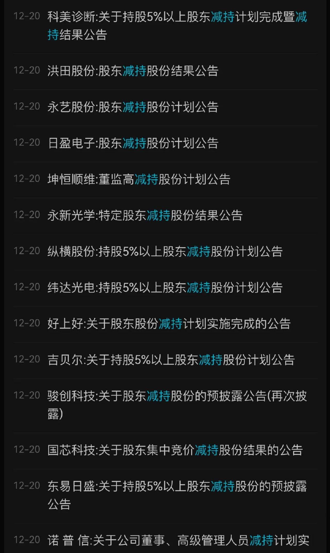 一堆“科技”字眼的公司减持，我们散户天天支持科技发展做耐心资本，大股东天天坚持减