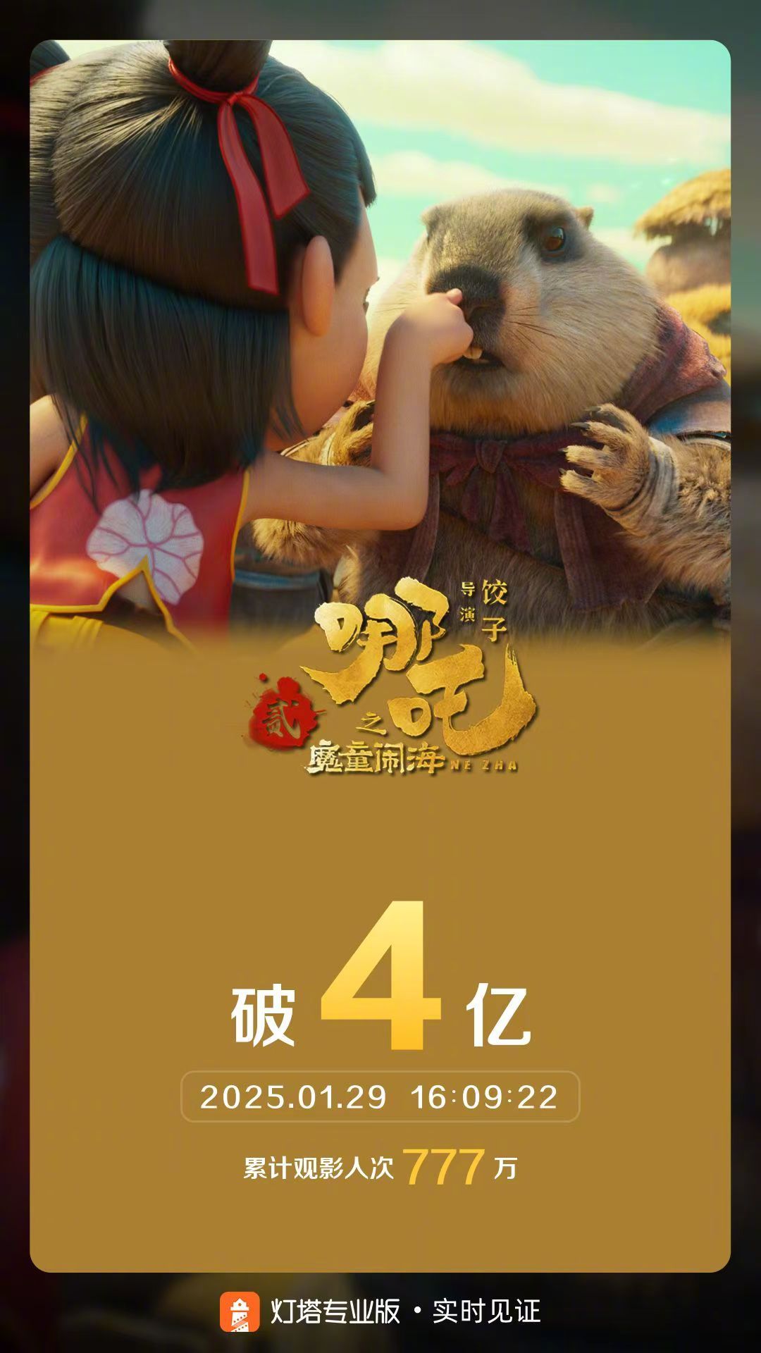 哪吒之魔童闹海票房破4亿  据灯塔专业版实时数据，截至1月29日16时9分，影片