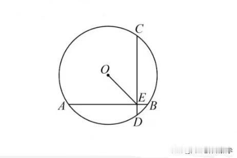 中考数学必刷题，几何题：
如图所示，在半径为5的圆O中，弦AB与弦CD互相垂直，