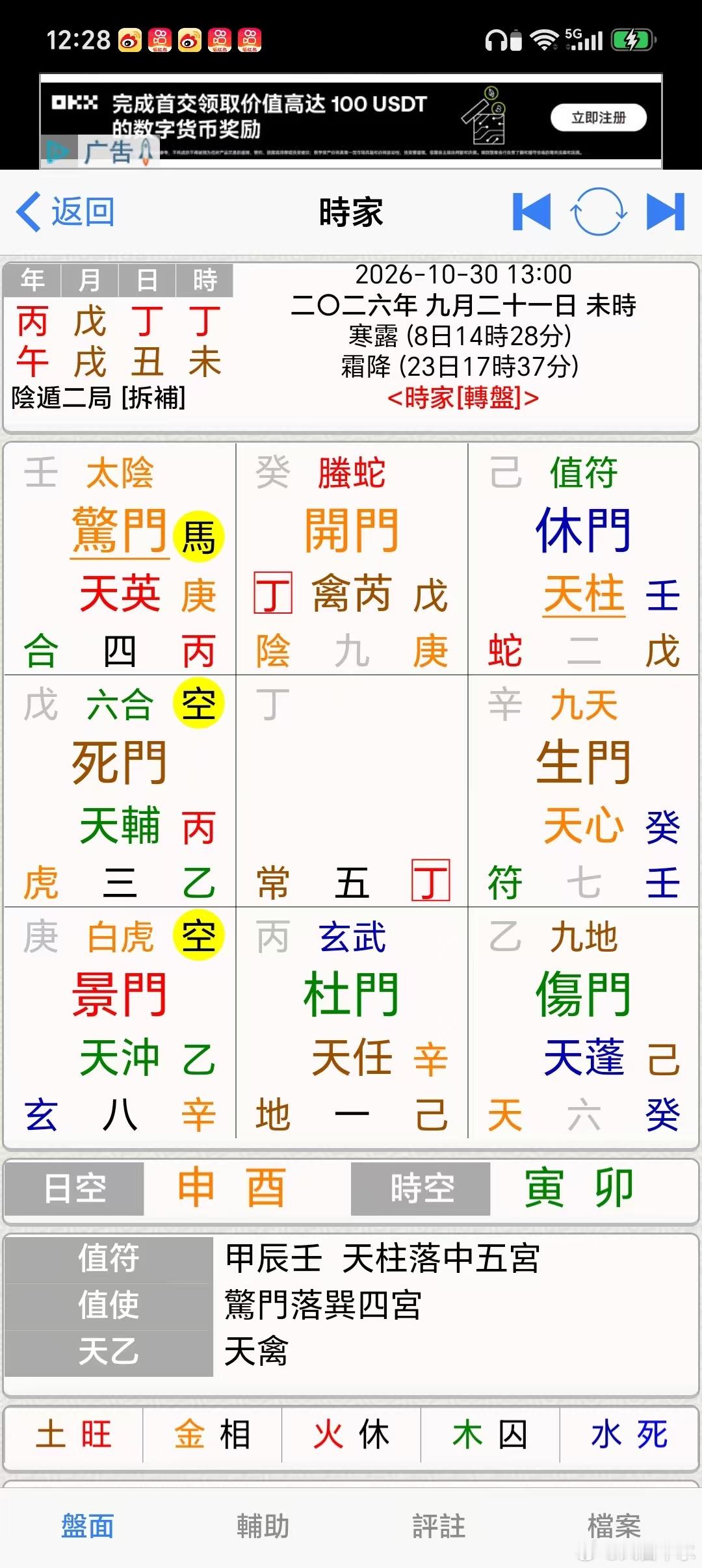 炒股必读——10月30日下午股市奇门遁甲预测：值符逢空＋休门当值＋生门空，三个“
