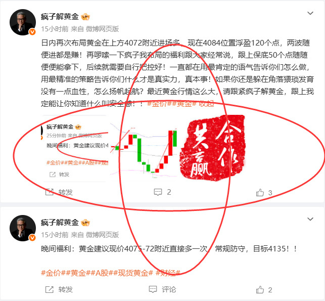 昨日周二7.14号博文分享笔记，福利4单，合计拿下690点！！     1黄金；